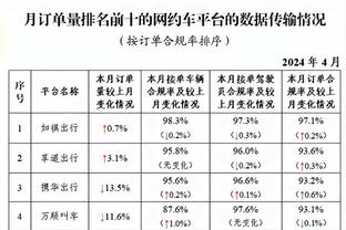 ?美国排面？本季场均20+7+7仅4人：詹姆斯 东契奇 小萨 约基奇