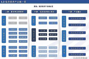 对阵波黑一役，阿诺德触球、传球、创造机会等5项数据居首