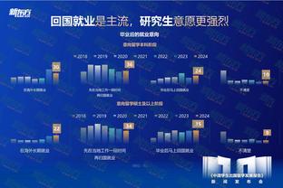 萧华：实行“65场新规”很有必要 在我看来这项新规已经见效了