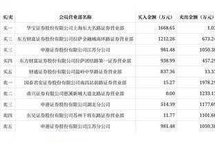 同曦取消皮埃尔-杰克逊的注册 后者仅出战1场得到16分3板