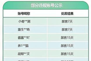 泰山vs浙江首发：2外援PK4外援！费南多替补，克雷桑、李提香出战