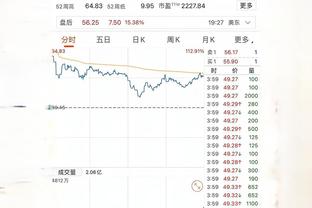 亨利再谈姆巴佩300球里程碑：也许他能进1000球，这取决于他自己